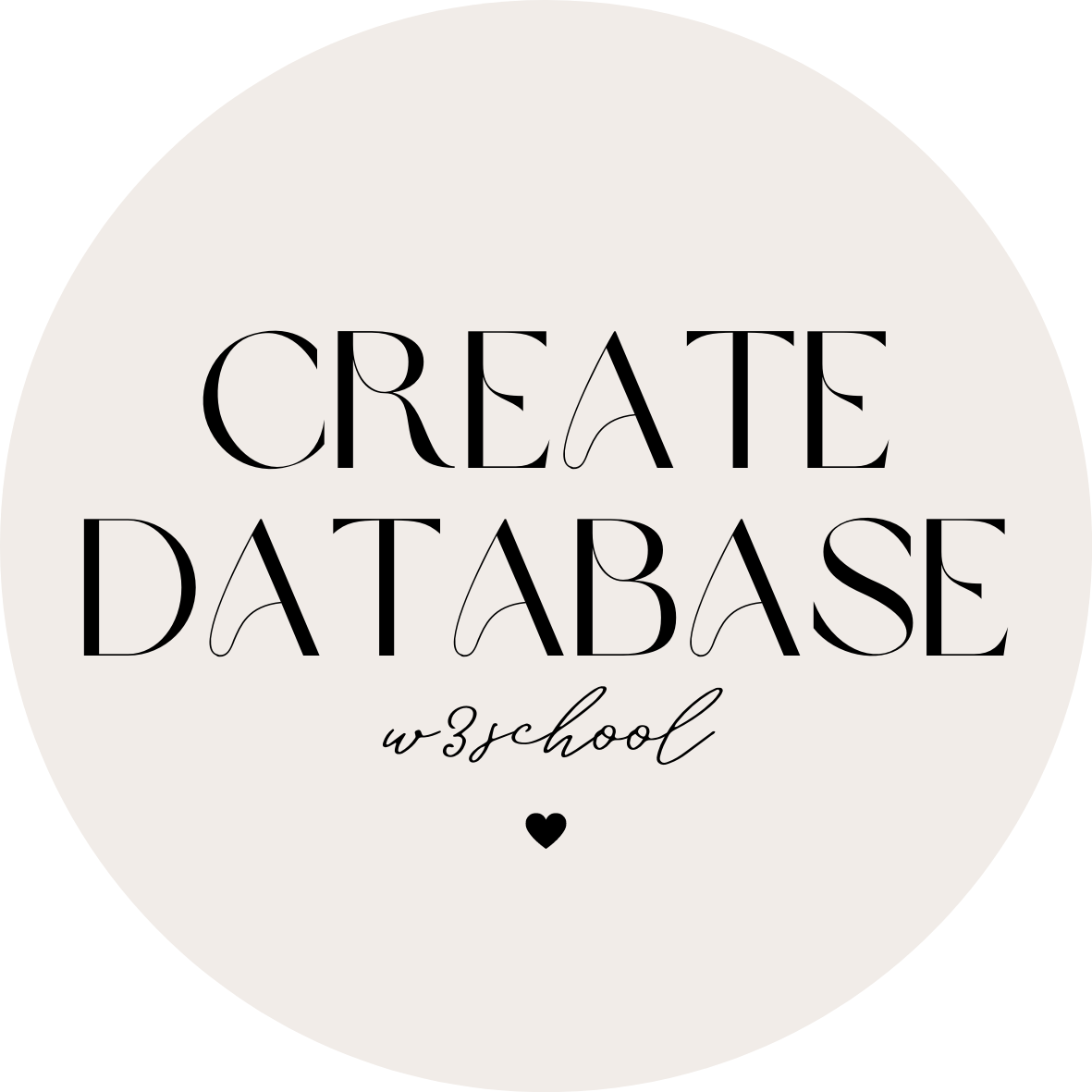 SQL Create Database