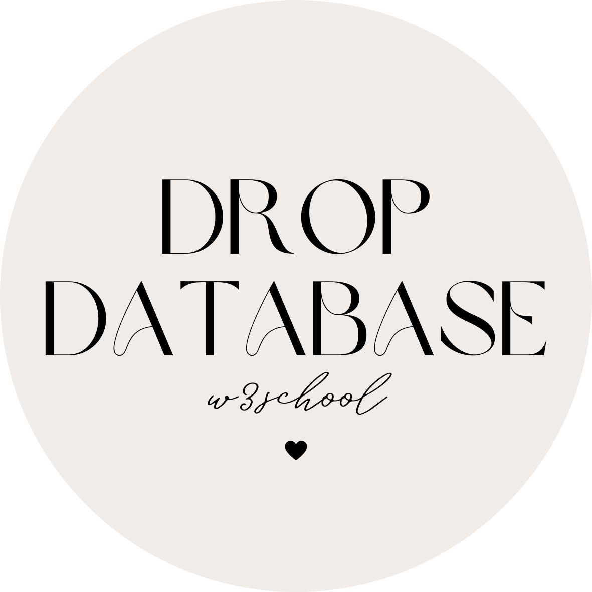 SQL Drop Database